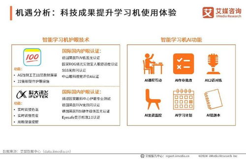 AI大模型賦能智能學(xué)習(xí)機(jī) 為傳統(tǒng)教育管理注入一汪春水