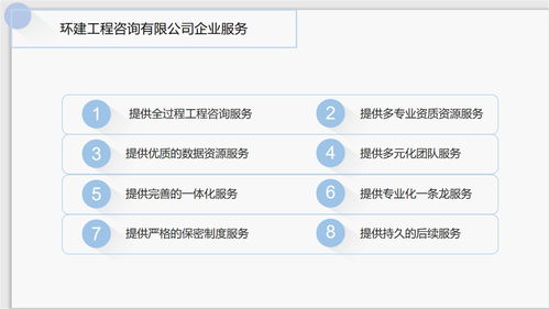 毫州可研報(bào)告代做公司 以資質(zhì)為基，驅(qū)動(dòng)服務(wù)創(chuàng)新與教育管理咨詢新篇章